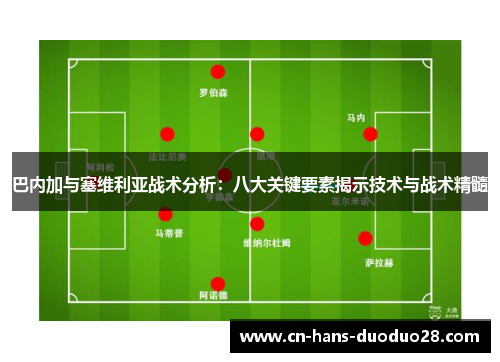 巴内加与塞维利亚战术分析：八大关键要素揭示技术与战术精髓