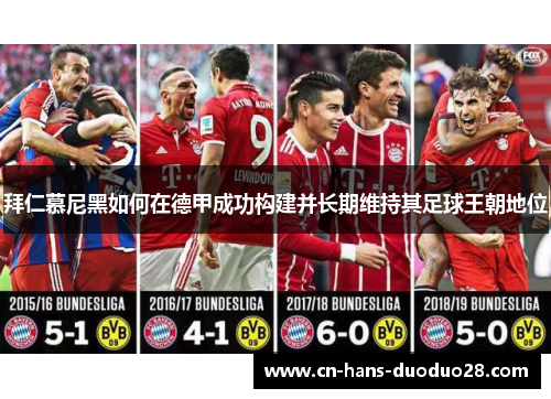拜仁慕尼黑如何在德甲成功构建并长期维持其足球王朝地位