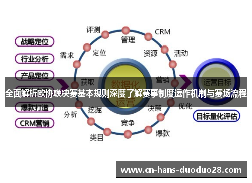 全面解析欧协联决赛基本规则深度了解赛事制度运作机制与赛场流程