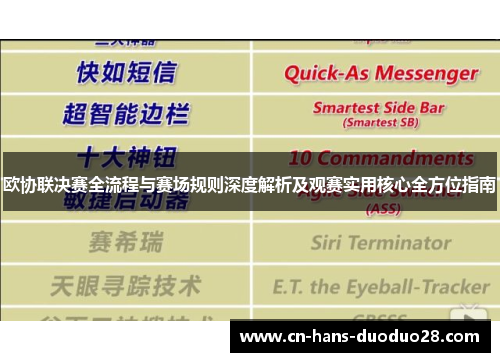 欧协联决赛全流程与赛场规则深度解析及观赛实用核心全方位指南