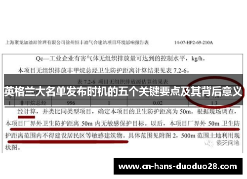 英格兰大名单发布时机的五个关键要点及其背后意义