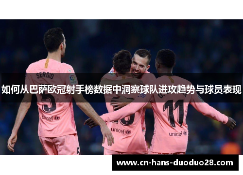 如何从巴萨欧冠射手榜数据中洞察球队进攻趋势与球员表现