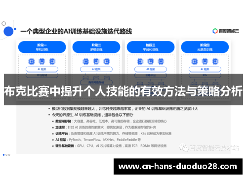 布克比赛中提升个人技能的有效方法与策略分析