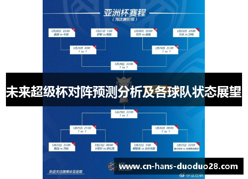未来超级杯对阵预测分析及各球队状态展望