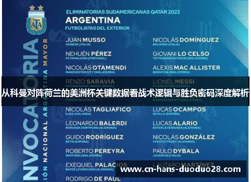 从科曼对阵荷兰的美洲杯关键数据看战术逻辑与胜负密码深度解析