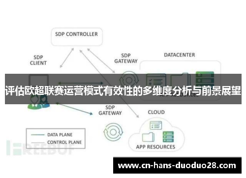 评估欧超联赛运营模式有效性的多维度分析与前景展望